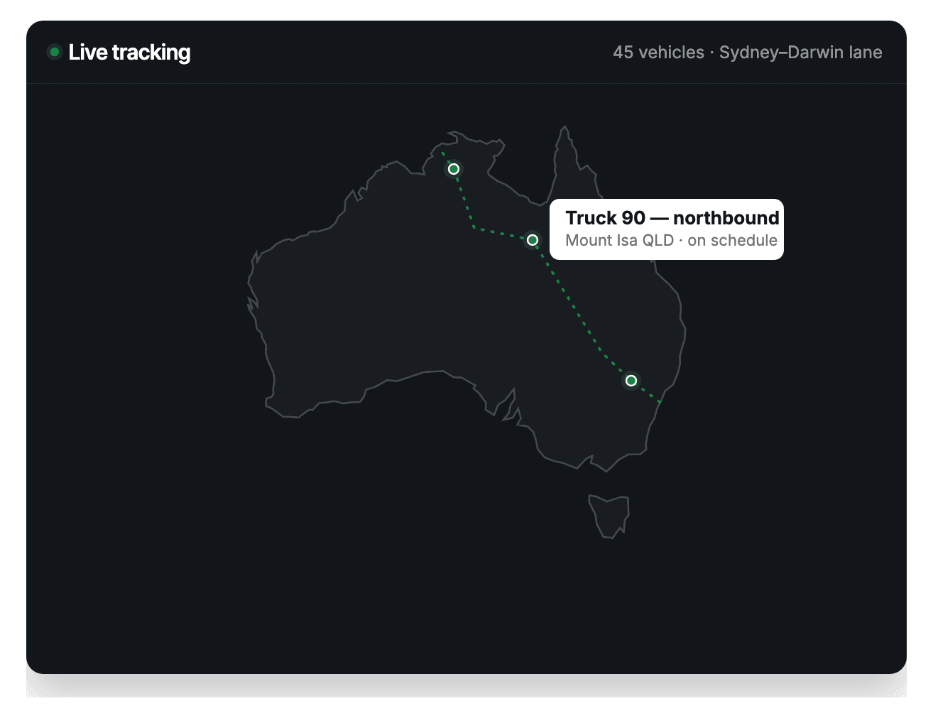 Live GPS tracking map of the Sydney–Darwin lane